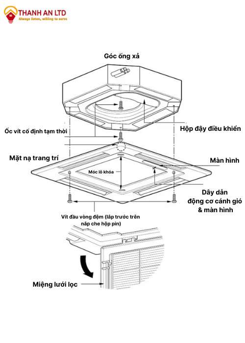 Hướng Dẫn Cách Lắp Đặt Điều Hòa Âm Trần Đúng Cách [10 Bước]