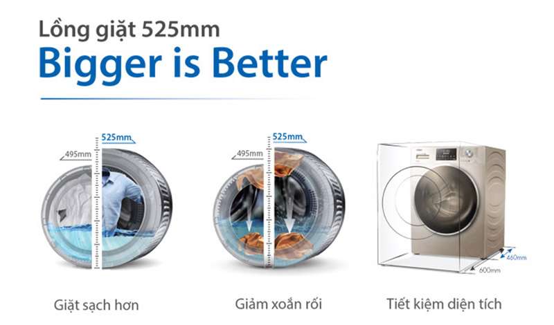 Máy giặt Aqua 10.5 kg AQW-FW105AT N, giá rẻ, chính hãng