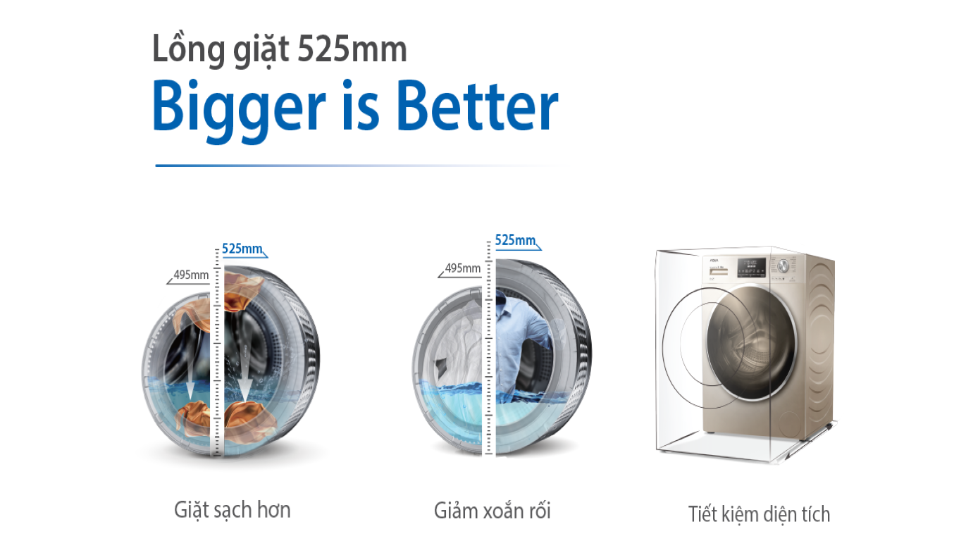 Máy giặt AQUA Inverter 8.5 Kg AQD-D850E.W| Nguyễn Kim