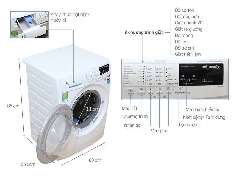 Ưu và nhược điểm của máy giặt Electrolux.