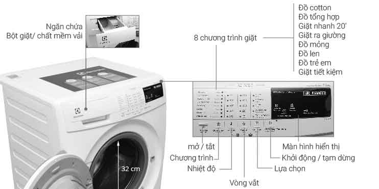 Sửa máy giặt cửa ngang - Cách sửa chữa máy giặt cửa ngang | Electrolux - Mạng dịch vụ