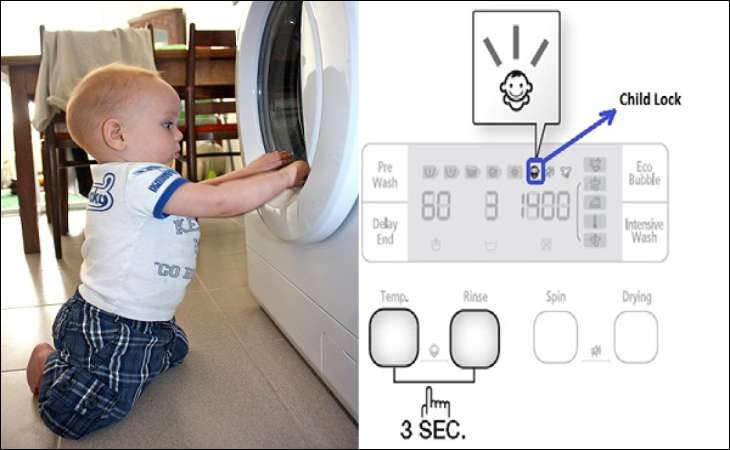 Chế độ khoá trẻ em máy giặt Electrolux là gì (Child Lock)?