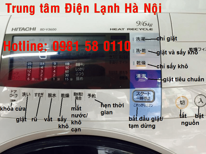 mã lỗi máy giặt Hitachi nội địa, Nhật bãi