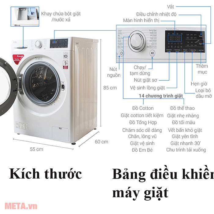 Cấu tạo máy giặt 