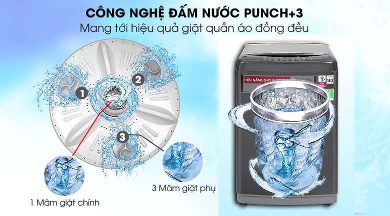 Máy giặt LG Inverter 9kg T2109VSAB - Công nghệ đấm nước Punch+3 mạnh mẽ