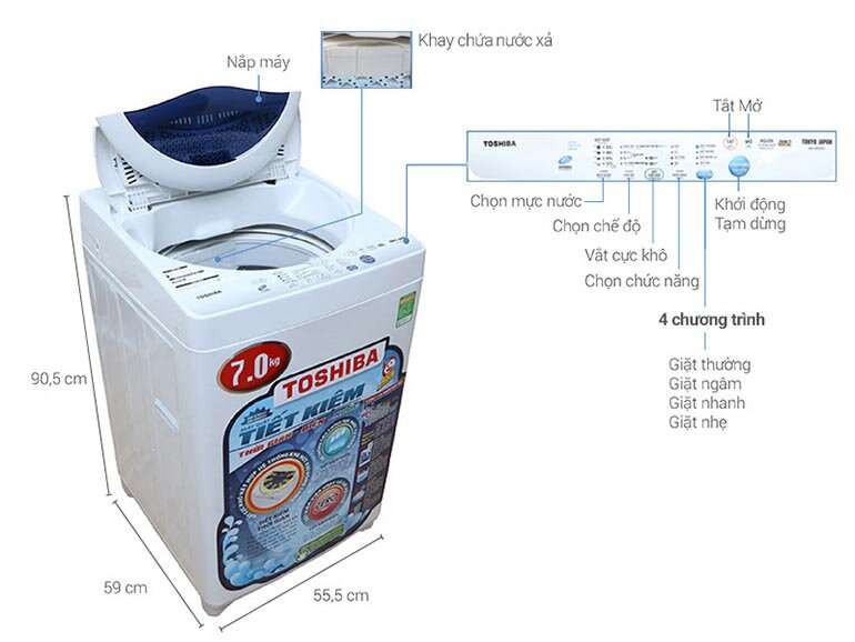 Top 10 máy giặt nhỏ nhất 2-7kg tốt bền di động chính hãng giá từ 2tr