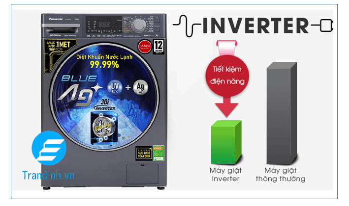 Công nghệ 3D i Inverter tiết kiệm điện tối ưu