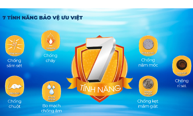 Máy Giặt Sharp 7.8 Kg ES-W78GV-H Giá Tốt | Nguyễn Kim
