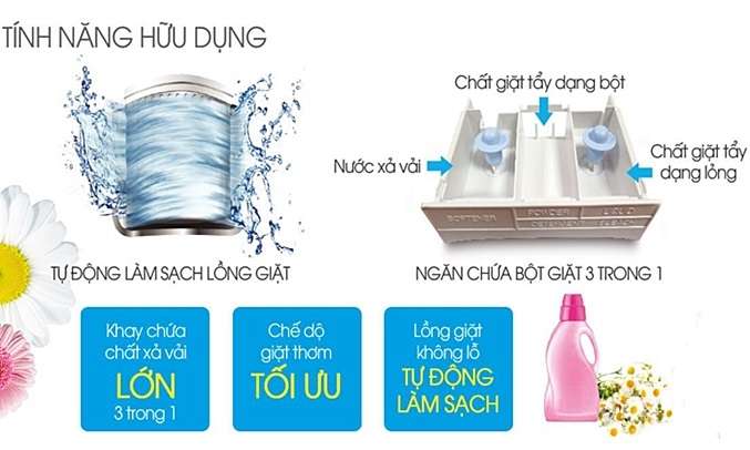 Máy Giặt Sharp 9.5 Kg ES-U95HV Chính Hãng | Nguyễn Kim