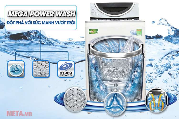 Máy giặt Toshiba AW-DE1100GV được trang bị công nghệ Mega Power Wash 