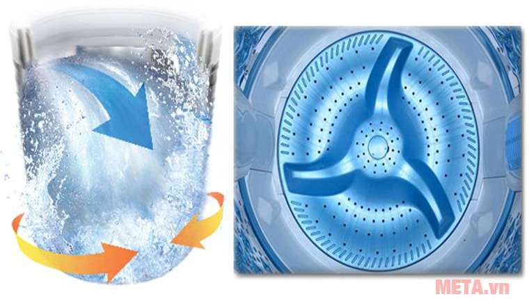  Công nghệ thác nước đôi của máy giặt Toshiba AW-DE1100GV