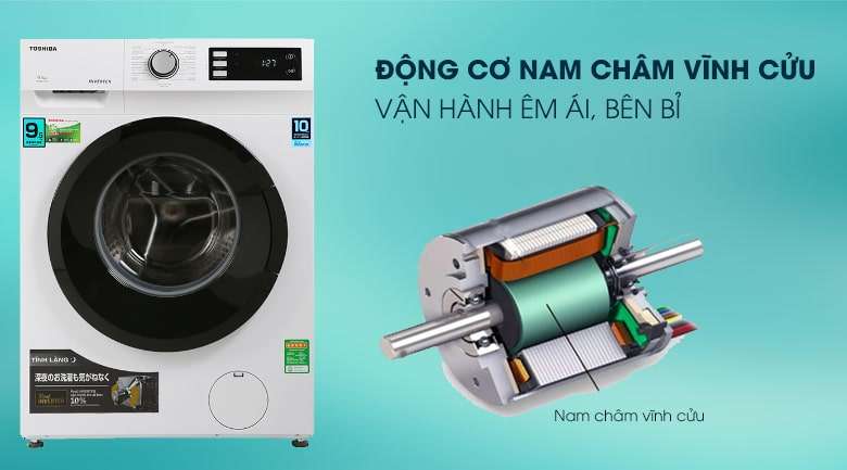 Giúp máy vận hành bền bỉ với động cơ nam châm vĩnh cửu truyền động dây Curoa