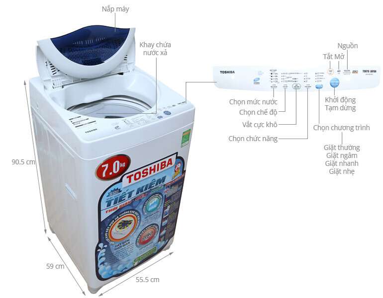 Sửa chữa máy giặt nội địa Nhật – Mạng dịch vụ