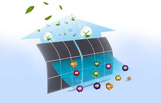 công nghệ nano diệt khuẩn