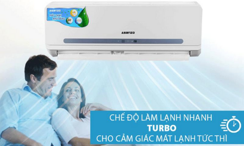 Máy Lạnh Asanzo 1,5 HP S12N66