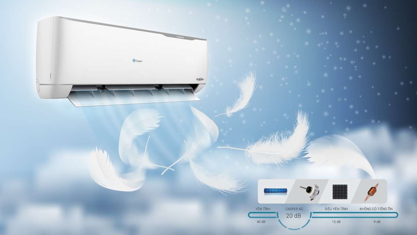 Máy Lạnh - Điều Hòa Casper 1 HP SC-09TL32 Giá Tốt | Nguyễn Kim