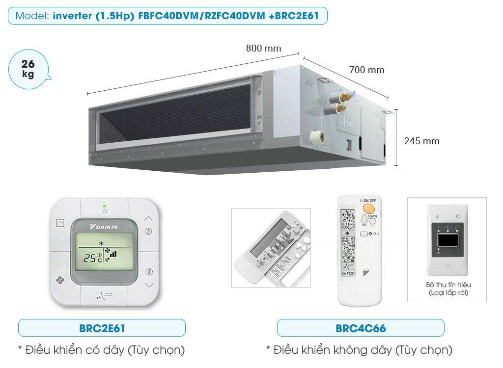 Máy lạnh Electrolux Inverter 1.5 HP ESV12CRK-A4 – Điện máy XANH