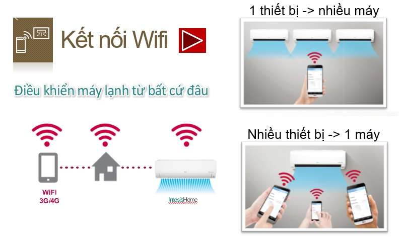 may-lanh-lg-wifi-inverter-v13api-1-5hp-_2