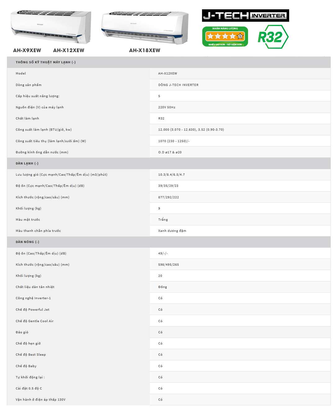 may-lanh-sharp-ah-x12xew-1-5hp-inverter-gas-r32-18