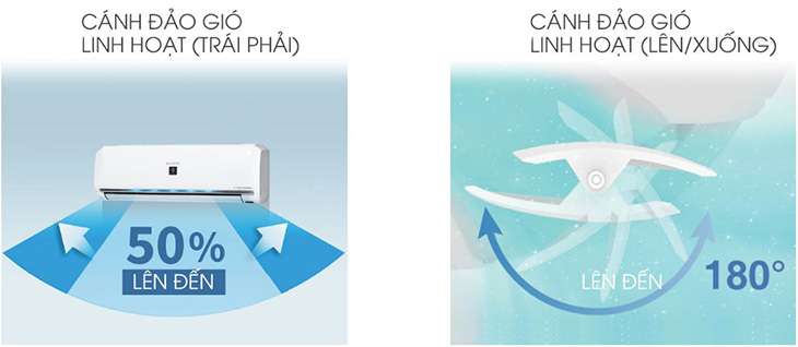 Máy lạnh Sharp của nước nào? Có tốt không?