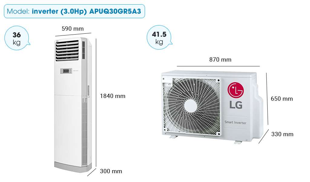Máy lạnh tủ đứng Daikin FVA100AMVM (4.0Hp) inverter – 1 pha