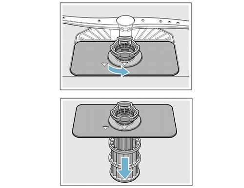 Lỗi E14 máy rửa bát Bosch - Nguyên nhân - Cách khắc phục