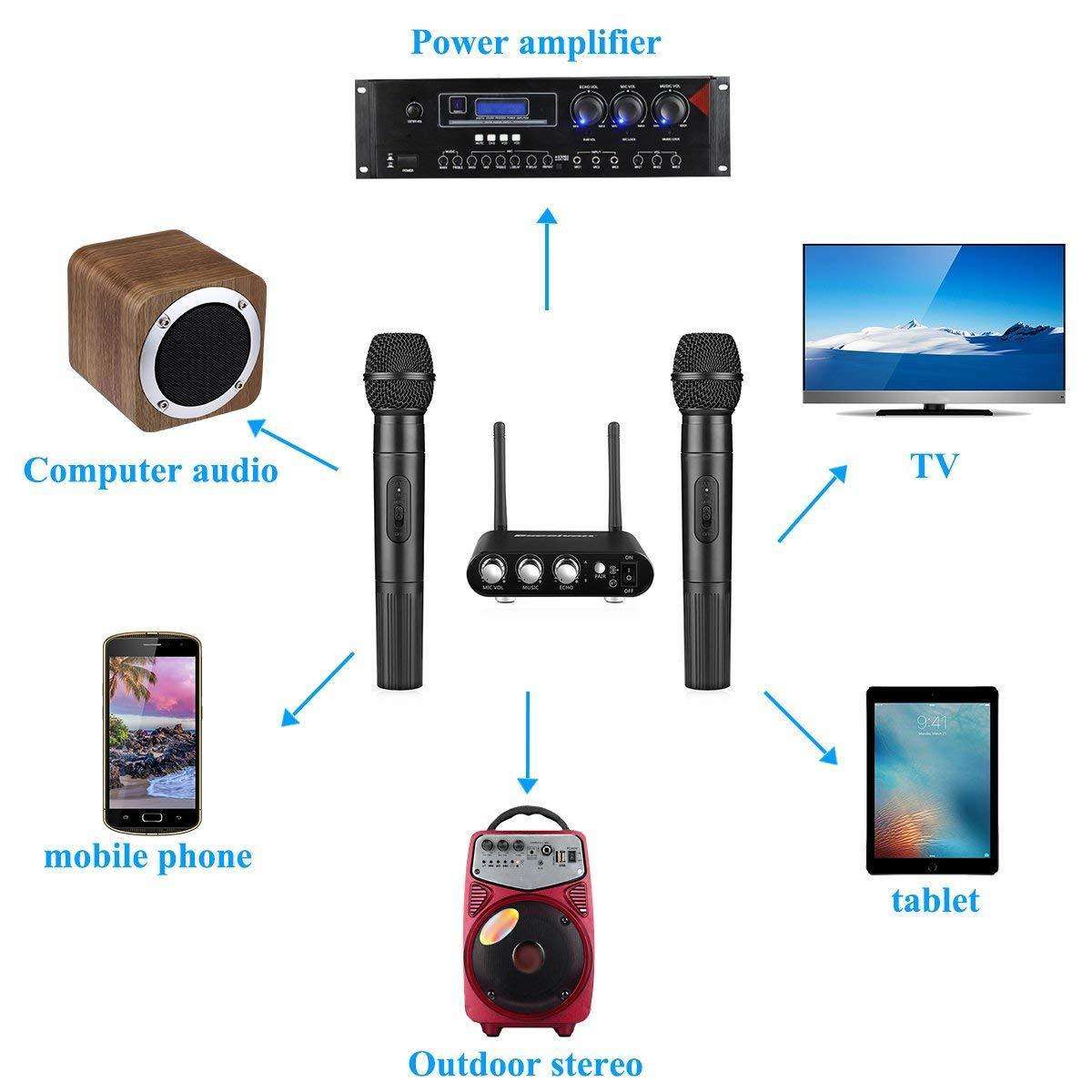 Mic karaoke bluetooth kết nối đa phương tiện