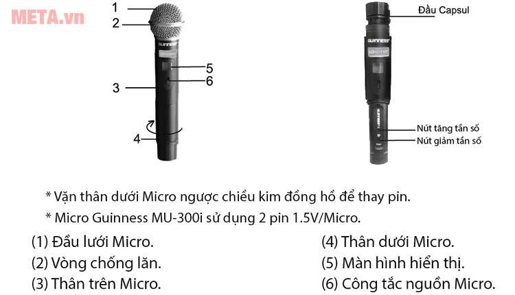 Hướng dẫn sử dugnj micro Guinness MU 300I