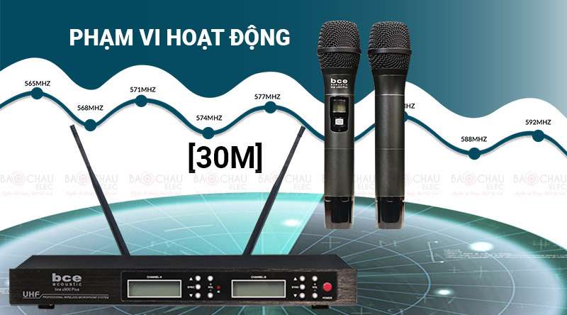 micro không dây BCE U900 Plus version 2