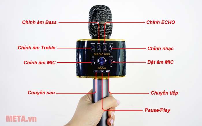 Các điều chỉnh Treble, Bass, Echo cần thiết để bạn tận hưởng âm thanh tối đa