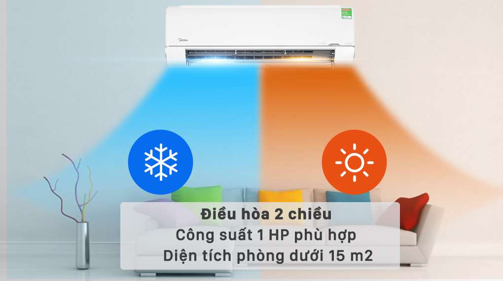 Máy lạnh 2 chiều Midea inverter 1 HP MSMTII-10HRFN8 phù hợp với diện tích phòng dưới 15m2