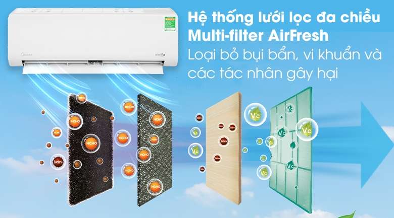 Máy Lạnh Casper Inverter 1.5 HP GC-12TL32 Giá Rẻ, Trả Góp 0% | Nguyễn Kim