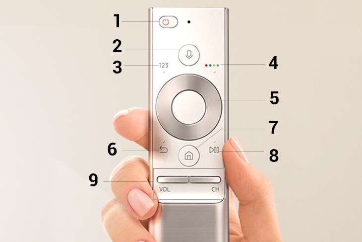 One remote của tivi Samsung là gì?