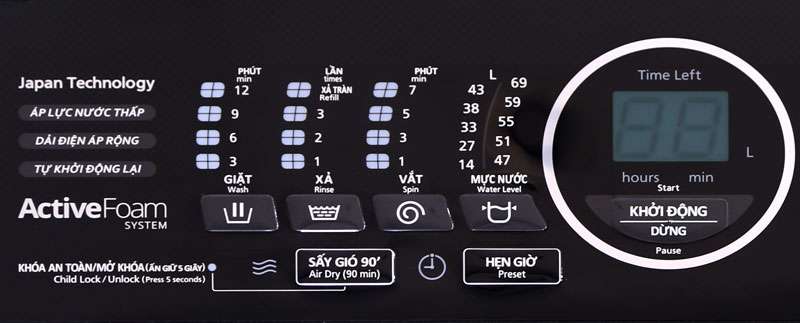 Máy giặt Panasonic 9kg NA-F90V5LMX bảng điều khiển bên trái