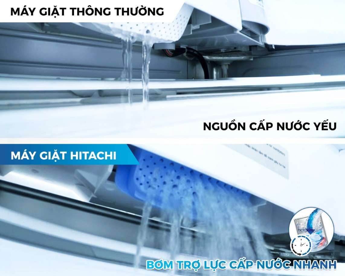 
Máy giặt SF-S95XC của Hitachi giúp giặt nhanh hơn với bơm cấp nước cực mạnh.
