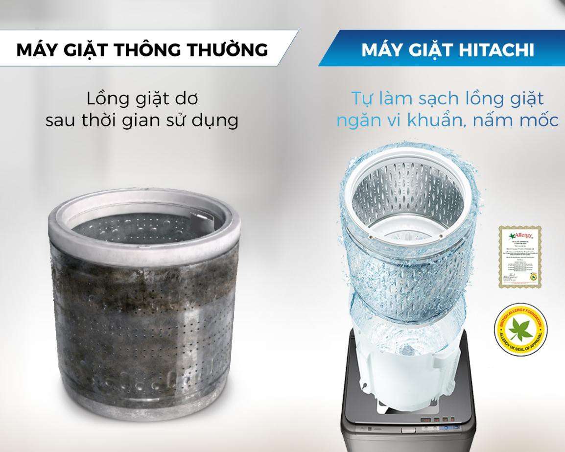 
Khả năng làm sạch bên trong lẫn bên ngoài lồng giặt của máy giặt Hitachi nhờ chế độ Auto Self Clean The ability to clean both inside and outside the washing drump thanks to Auto Self Clean function
