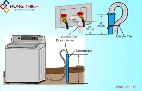 Dịch vụ lắp đặt máy giặt tại nhà - Hướng dẫn lắp đặt máy giặt đúng chuẩn