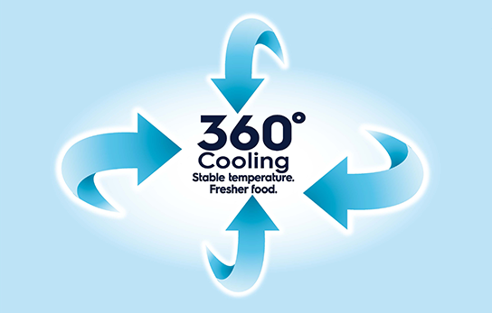 Tủ lạnh Electrolux 320L EBB3400H-H Inverter
