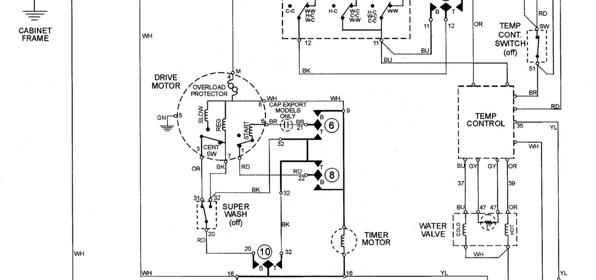 Tìm hiểu sơ đồ nguyên lý mạch điện máy giặt - Trang thông tin của Kênh cập nhật công nghệ