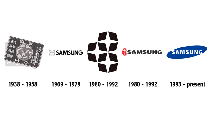 O que significa Samsung? – Tecnoblog