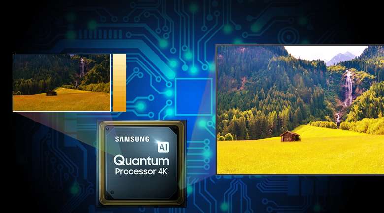 Smart Tivi QLED Samsung 4K 65 inch QA65LS03T - Quantum 4K Processor