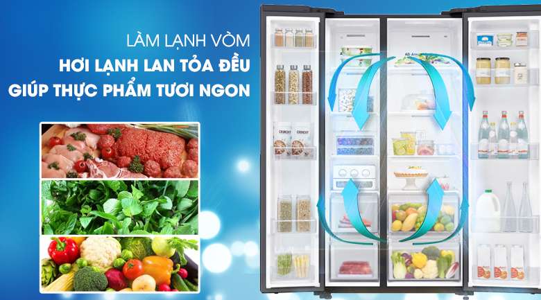 Công nghệ làm lạnh vòm bảo quản thực phẩm tươi ngon lâu dài - Tủ lạnh Samsung Inverter 602 lít RS65R5691B4/SV Mẫu 2019