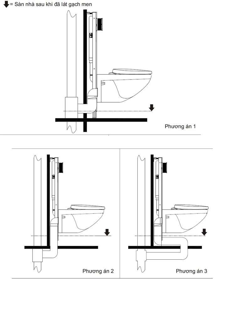 Hướng dẫn lắp đặt bồn cầu treo tường Inax tại nhà đúng kỹ thuật