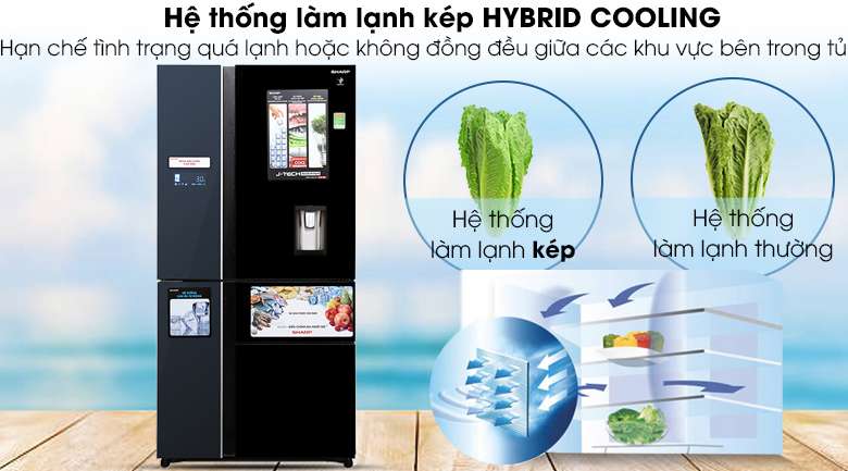 Hệ thống làm lạnh kép - Tủ lạnh Sharp Inverter 665 lít SJ-F5X75VGW-BK