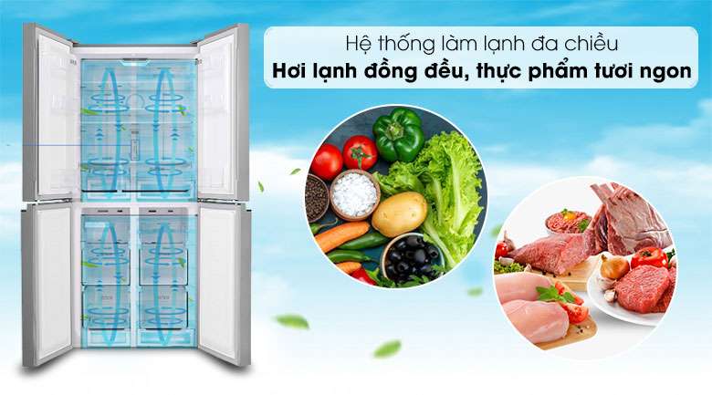 Tủ lạnh Sharp Inverter 401 lít SJ-FXP480V-SL - Làm Lạnh Đa Chiêu