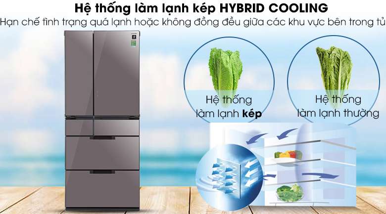 Hệ thống làm lạnh kép - Tủ lạnh Sharp Inverter 601 lít SJ-GF60A-T