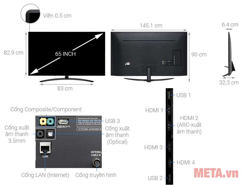 Kích thước TV 65 inch của Samsung, Sony, LG