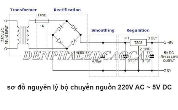 Sơ đồ mạch nguồn 5V