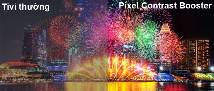công nghệ Pixel Contrast Booster 