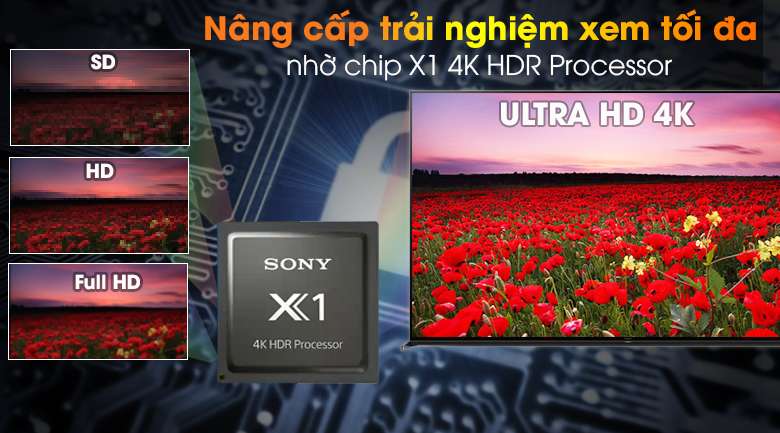 Smart Tivi Sony KD-43X8500H 4K 43 inch 2020